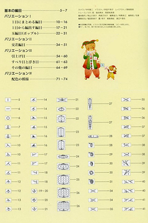 helpful_info_16_knit_chart_symbols