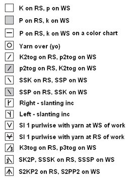 helpful_info_knit_chart_symbols_1